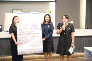 โครงการพัฒนาศักยภาพครูประจำการและครูพี่เลี้ยงให้มีคุณลักษณะของ Strong Teacher